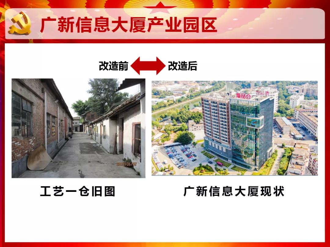 【恒峰国际荣誉体系先进典型系列报道二】强化党建引领改革创新 促资产经营实现高质量发展 ——集团2019年度先进集体粤新资产