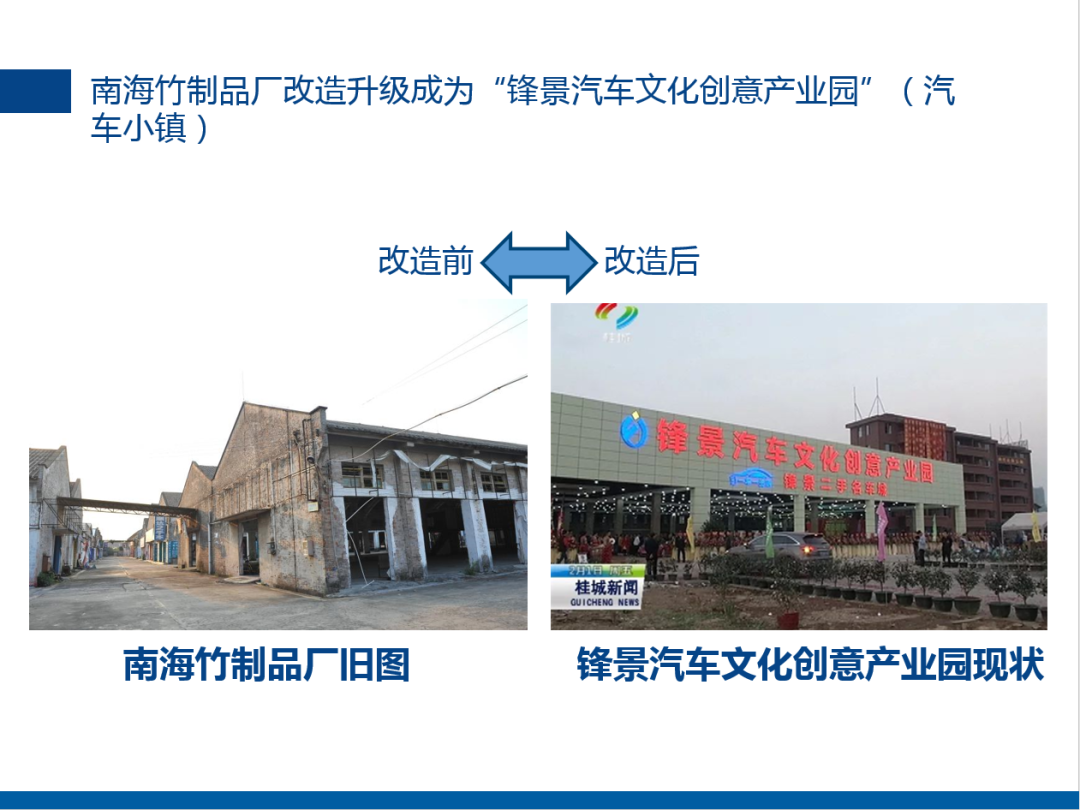 【恒峰国际荣誉体系先进典型系列报道二】强化党建引领改革创新 促资产经营实现高质量发展 ——集团2019年度先进集体粤新资产