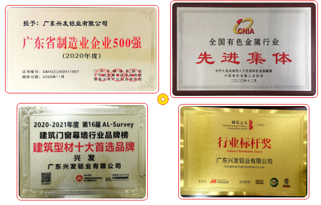【“新恒峰国际 新风采”专题报道之二】兴发铝业：传承匠心精神 推动品牌提升 铸就”中国铝业脊梁”