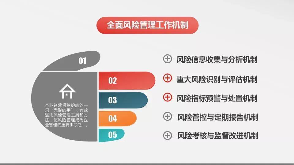 【“恒峰国际国企改革三年行动进行时”报道之一】改革添动力 公司治理激活“引领力” 以“放权+兜底”凝聚高质量发展新势能